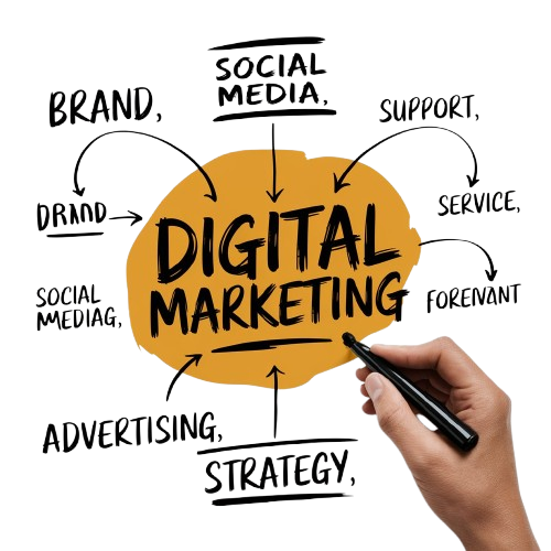 Best Digital Marketing Agency in Delhi​